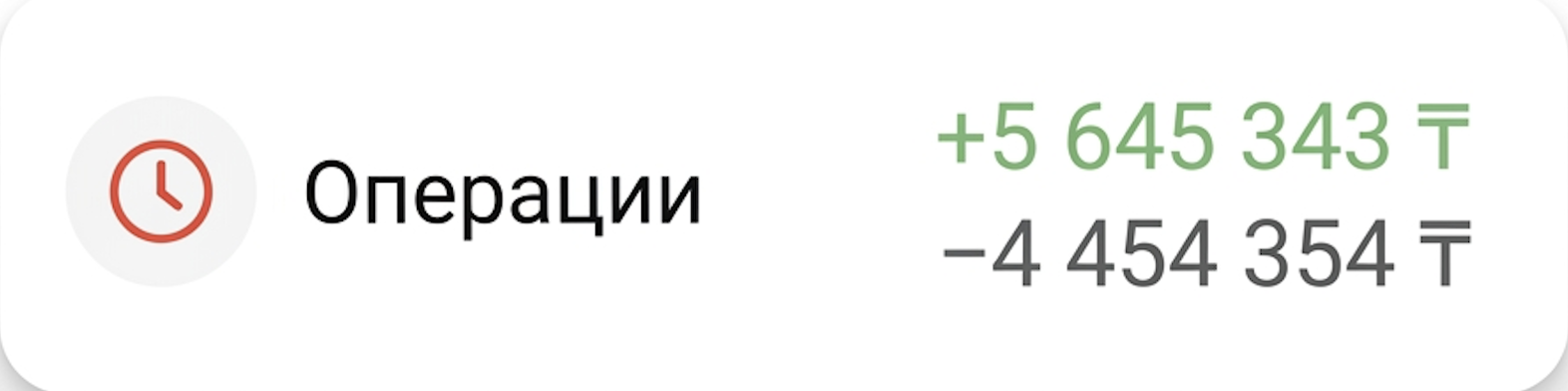 Выручка после – 5 645 343 ₸